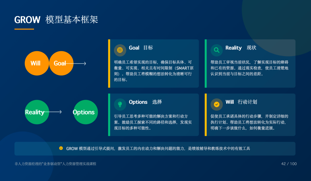 盘点中后台部门打工人日常办公的超级智能体 配图 11