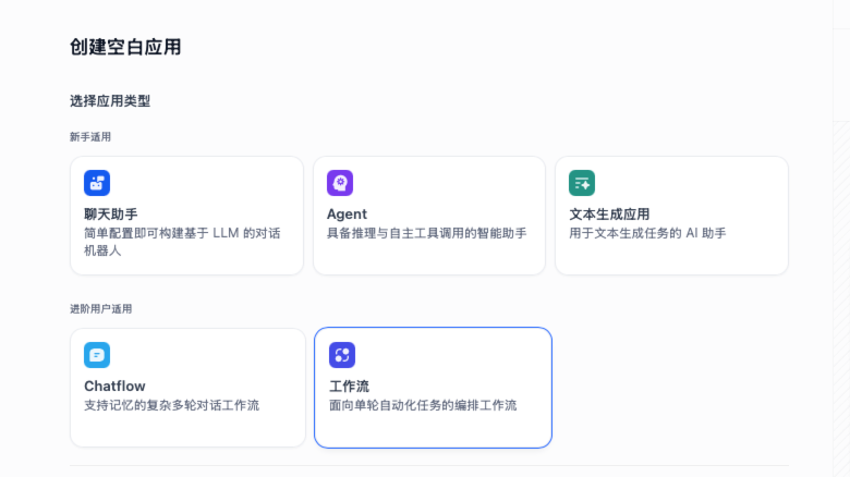 深入调研Dify，本地搭建实战案例 配图 9