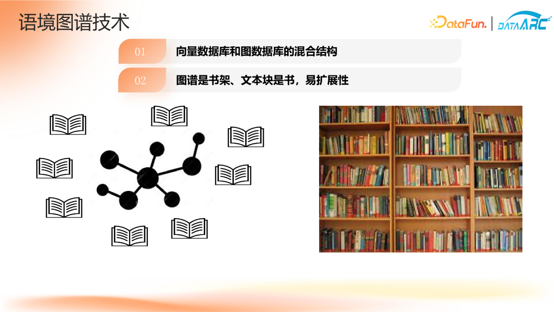 “智能不够，知识来凑”——知识驱动的金融决策智能体 配图 16