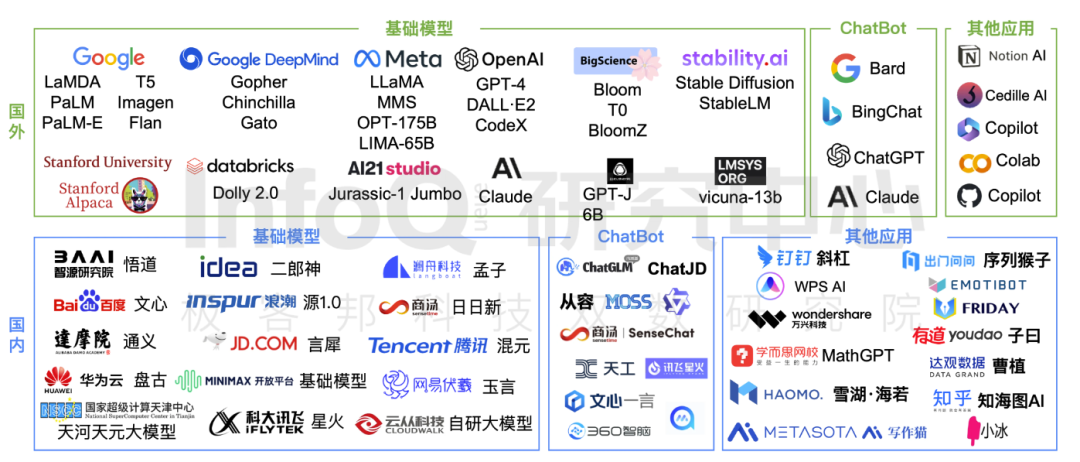 更好的提示词？快试试这个方法来套取大模型的系统提示词吧 配图 5