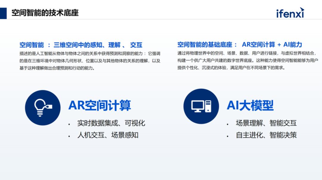 AI+AR结合工业现场，构建虚实融合的空间智能应用 配图 2