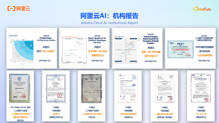 阿里云 OpenLake：AI 时代的全模态、多引擎、一体化解决方案深度解析 配图 5