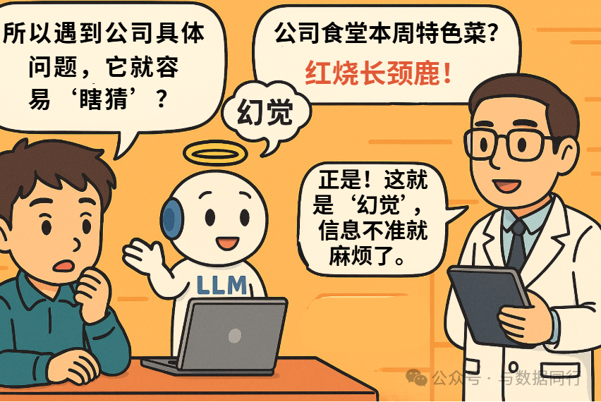 漫画：“向量数据库 + RAG”到底是什么？看完秒懂！ 配图 2