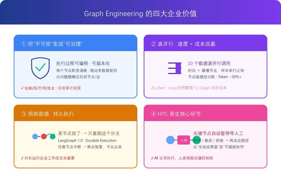 王吉伟优化版v2-2026-0729-12:49:51-5