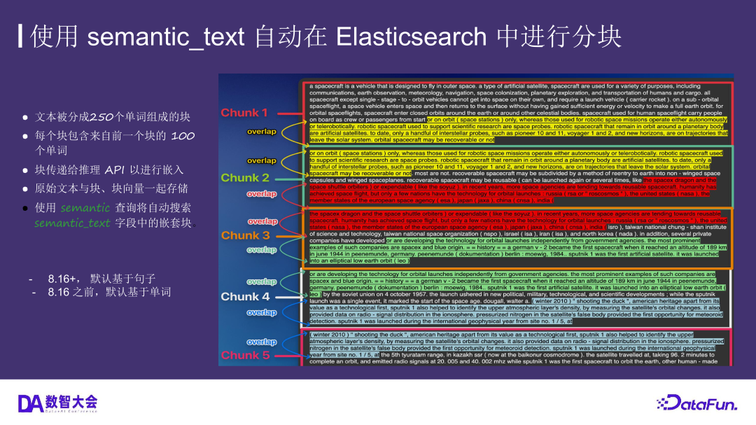 运用 Elasticsearch 进行向量搜索及创建 RAG 应用 配图 32