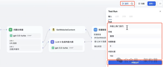 ChatGPT+工作流自动化处理复杂任务 | Dify工作流完整教学 | 比肩Coze 配图 6
