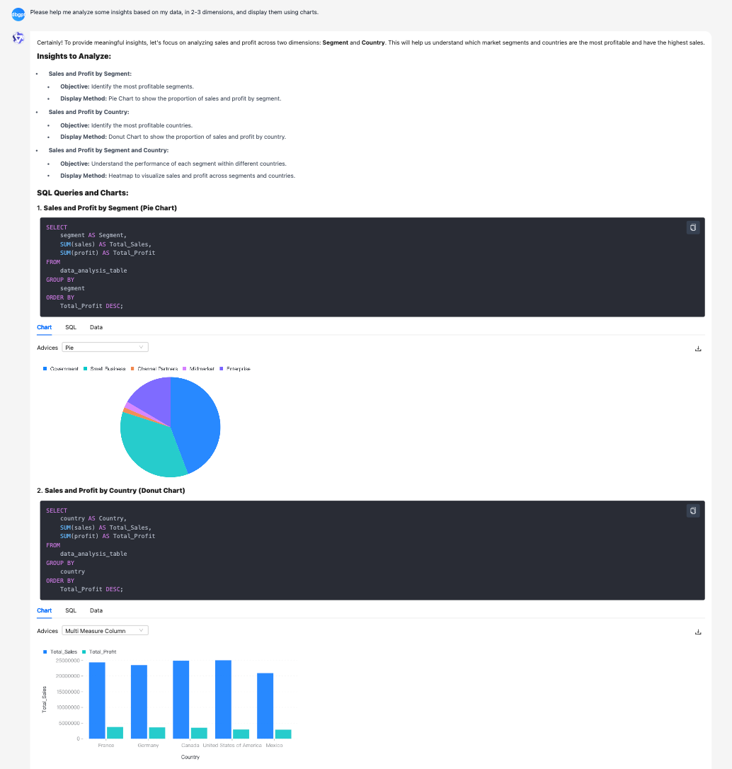 DB-GPT V0.7.0版本更新：支持MCP协议、集成DeepSeek R1模型、GraphRAG检索链路增强、架构全面升级等 配图 21