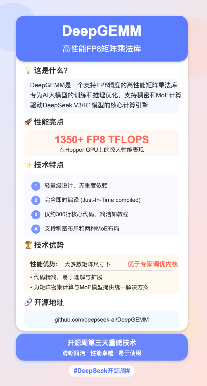 Claude 绘制精美小红书图文 配图 5