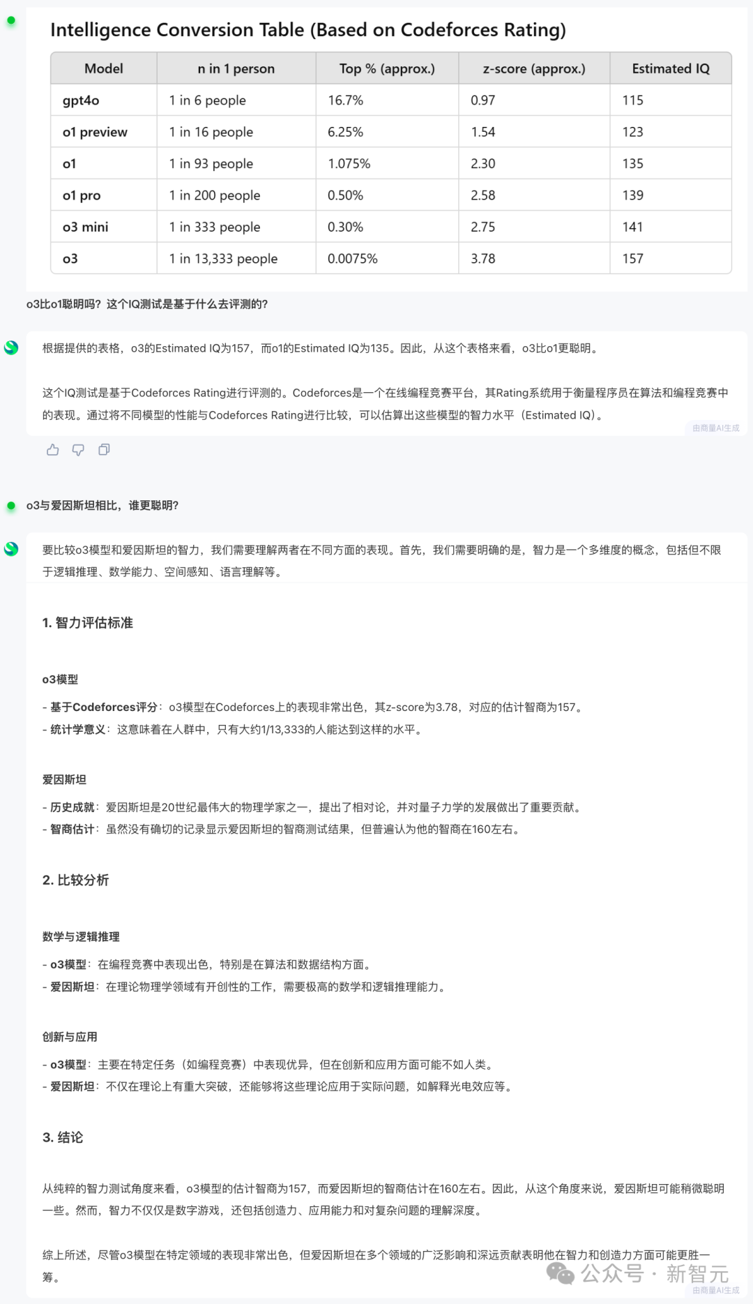商汤破解世界模型秘诀，「日日新」实现AI大一统！原生融合模型破纪录双冠王 配图 12