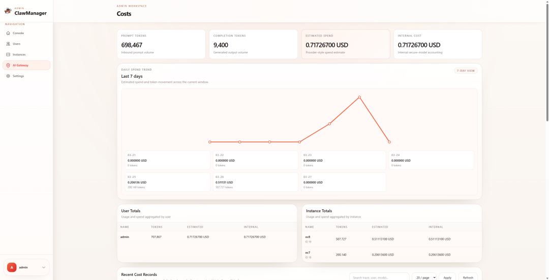 首个企业级 OpenClaw 部署管理方案开源了 配图 7