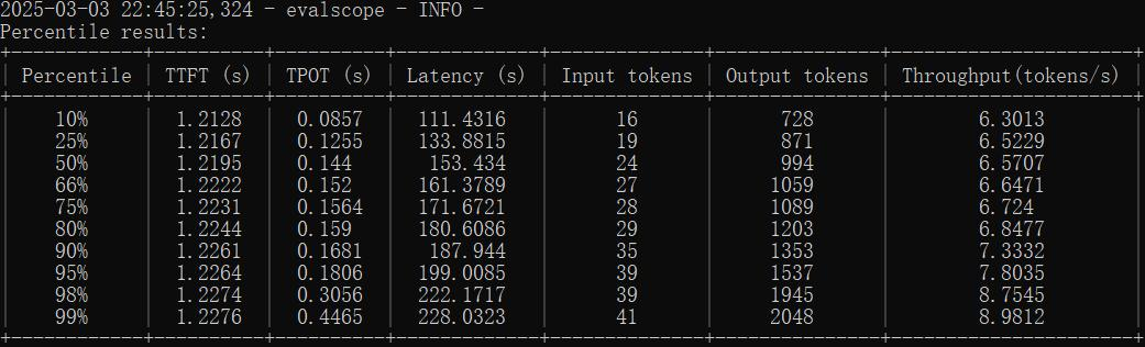 DeepSeek满血版云端私有化部署，支持知识库，仅2.5万/月！ 配图 17