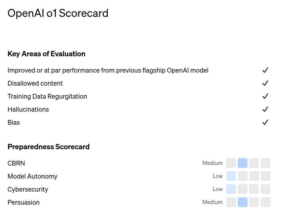 草莓的真面目终揭开，OpenAI o1 全方位解析！ 配图 12
