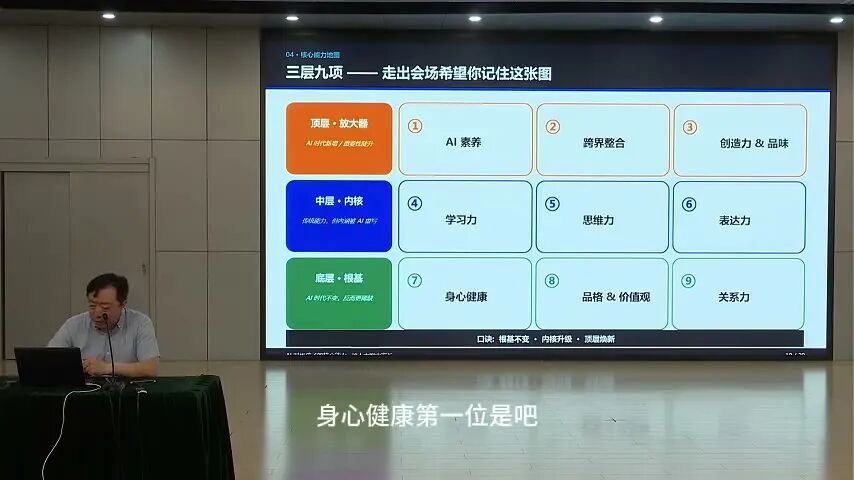 AI 时代我们到底要把孩子培养成什么样的人？人大附中内部家长会 配图 8