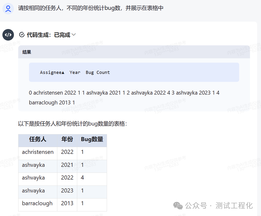 如何用AI秒速出测试报告 配图 9