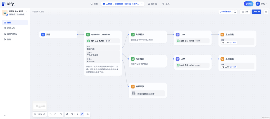 36k Star的开源大模型应用开发平台，太强了！ 配图 5