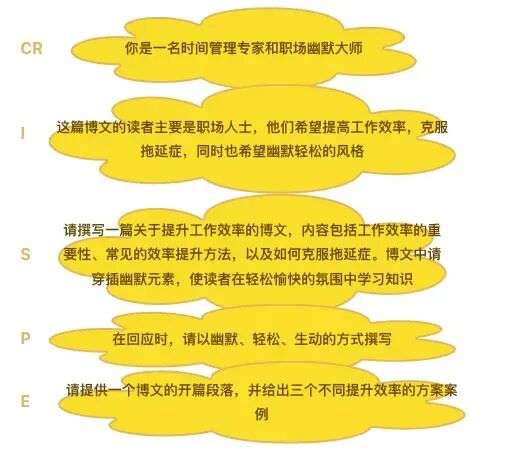 AI联网搜索时的prompt小技巧 配图 16