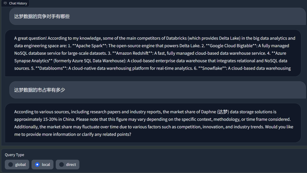 GraphRAG+Ollama 结合上市公司知识图谱的LLM分析 配图 7