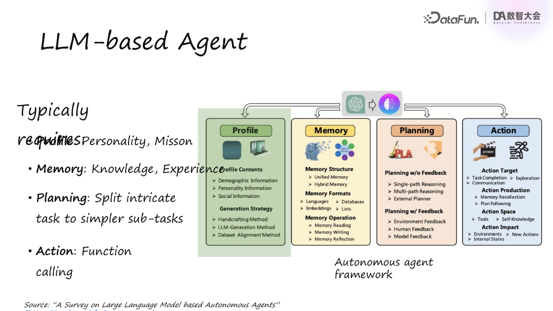蚂蚁集团基于 Ray 构建的分布式 AI Agent 框架 配图 3