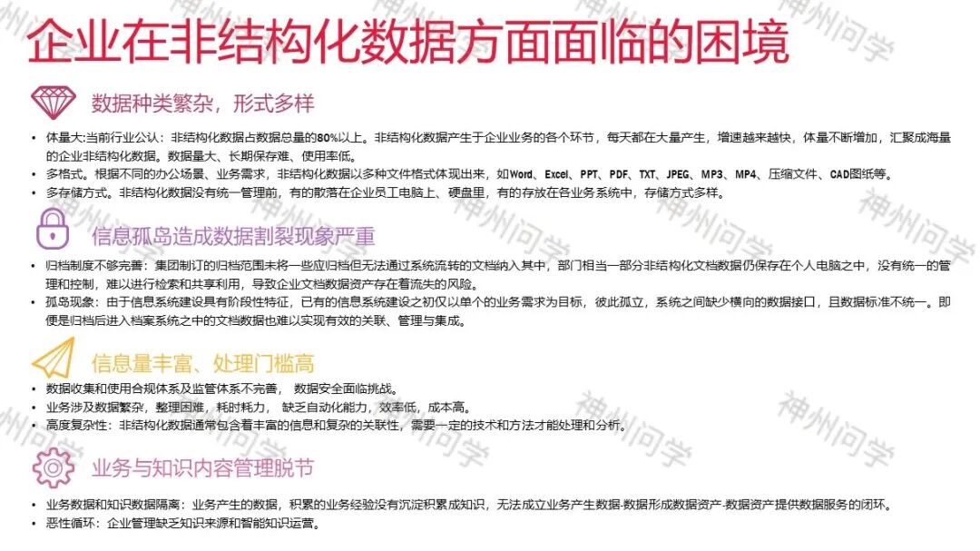大模型时代企业知识全生命周期管理解决方案 配图 2
