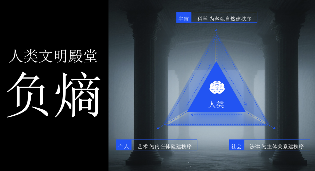 "问天天语了"李继刚解密AI时代的三个核心问题 | 43 Talks 配图 2