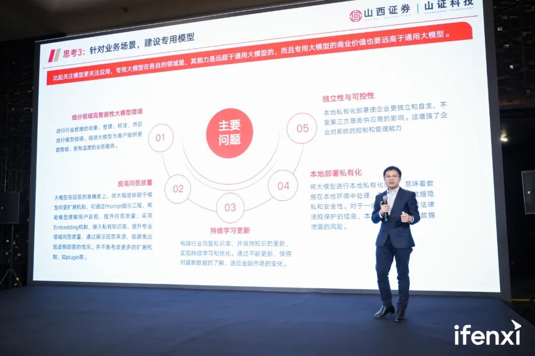山证科技总经理分享：AI与大模型在金融领域的创新应用实践 配图 3