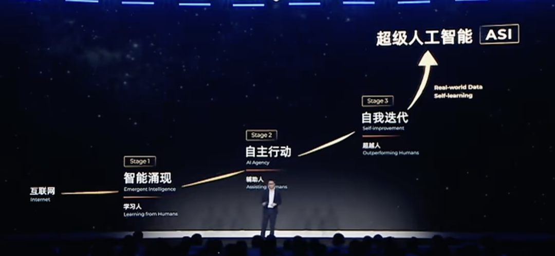 Skills刚火，就有零Skill的Agent来了… 配图 10