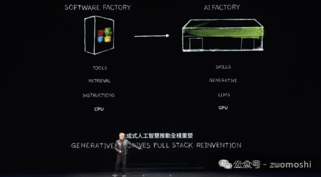 OpenAI o1草莓模型：AI安全了，但看起来AI大模型公司更危险了 配图 4