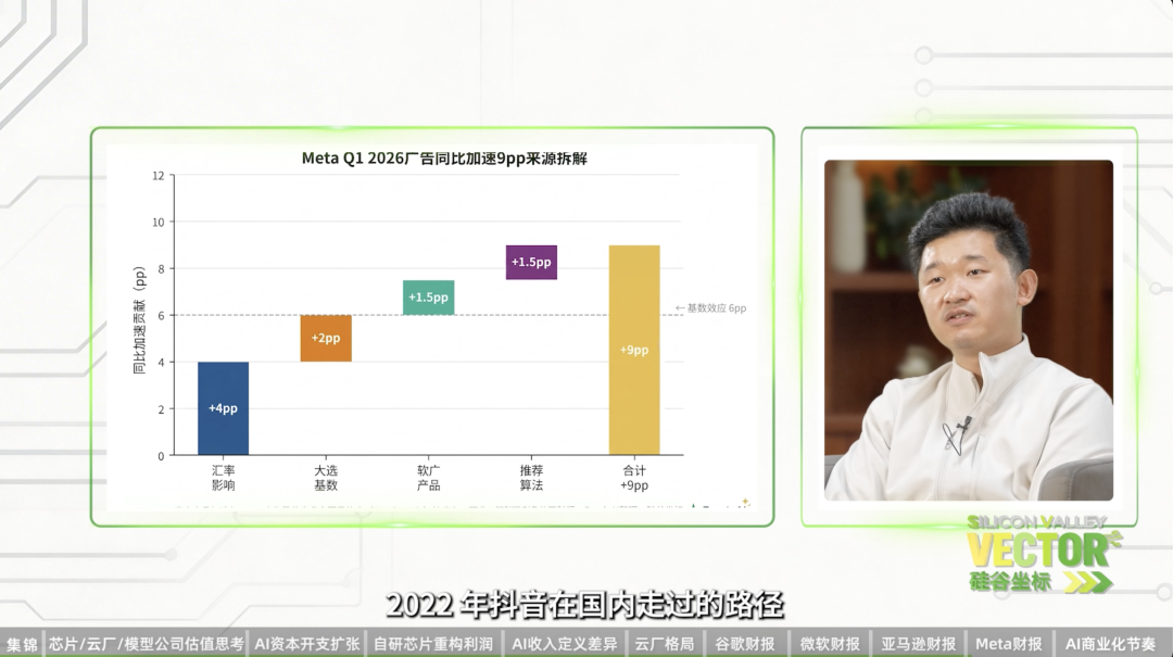 四大科技公司财报后：AI产业深度观察 配图 8