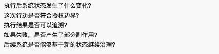 从 Palantir AIP 看：企业级 AI Agent 的行动治理链路 配图 98