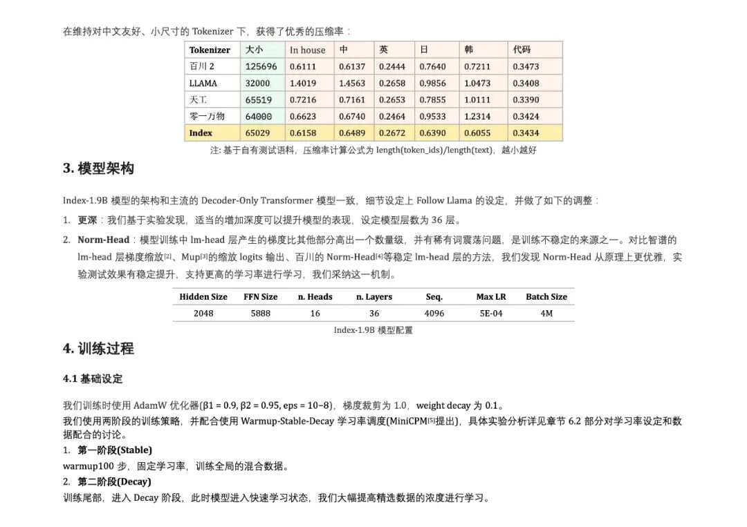 Bilibili发布Index-1.9B大模型：没错，就是那个二次元B站 配图 6