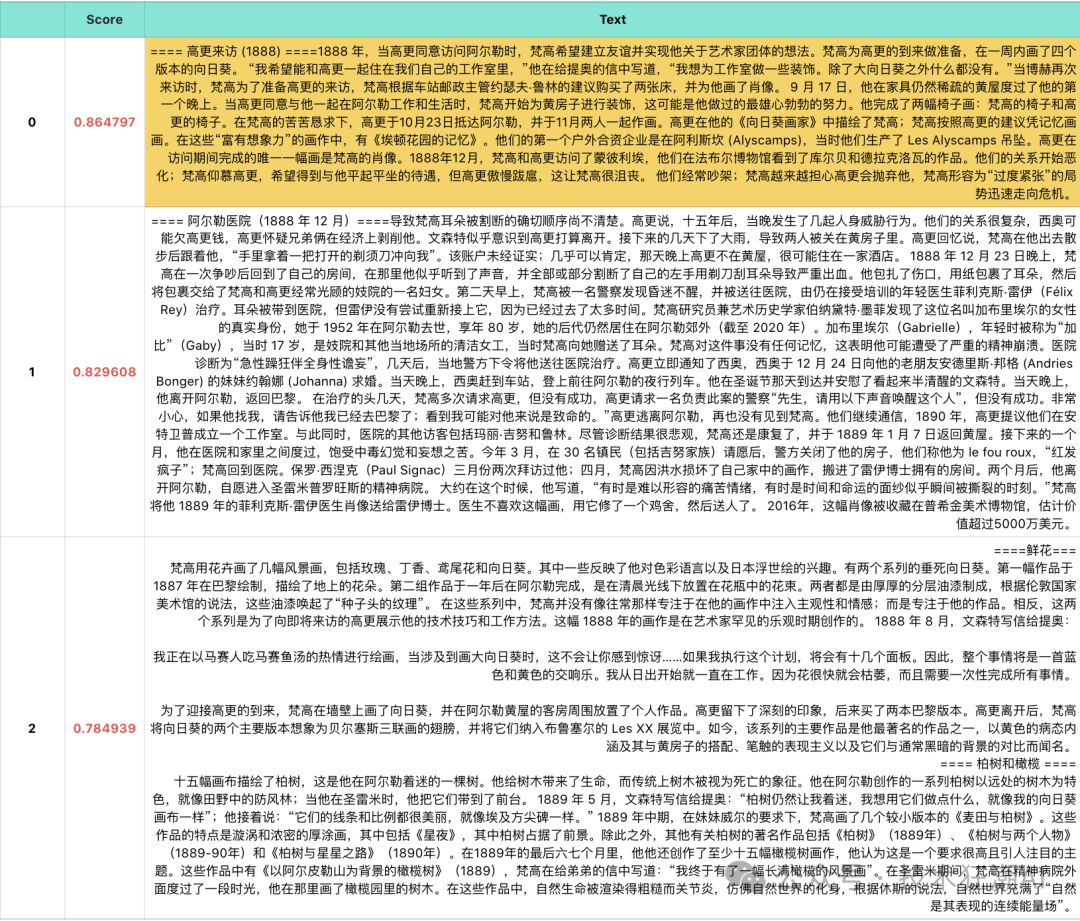 RankLLM：RAG架构下通过重排序实现精准信息检索 配图 8