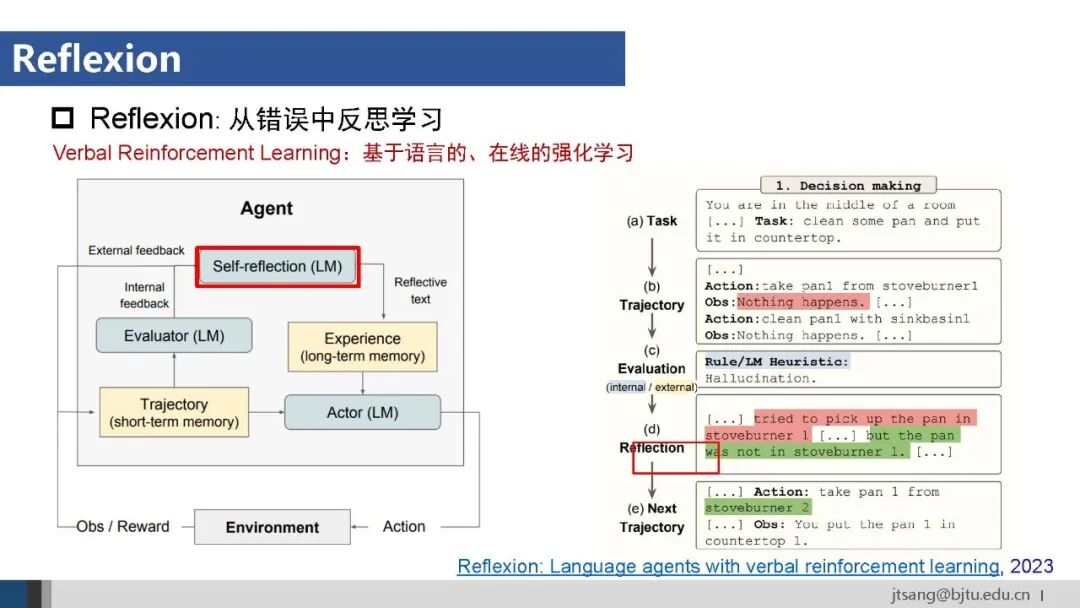 50页ppt，一起梳理AI Agent的关键技术发展 配图 21