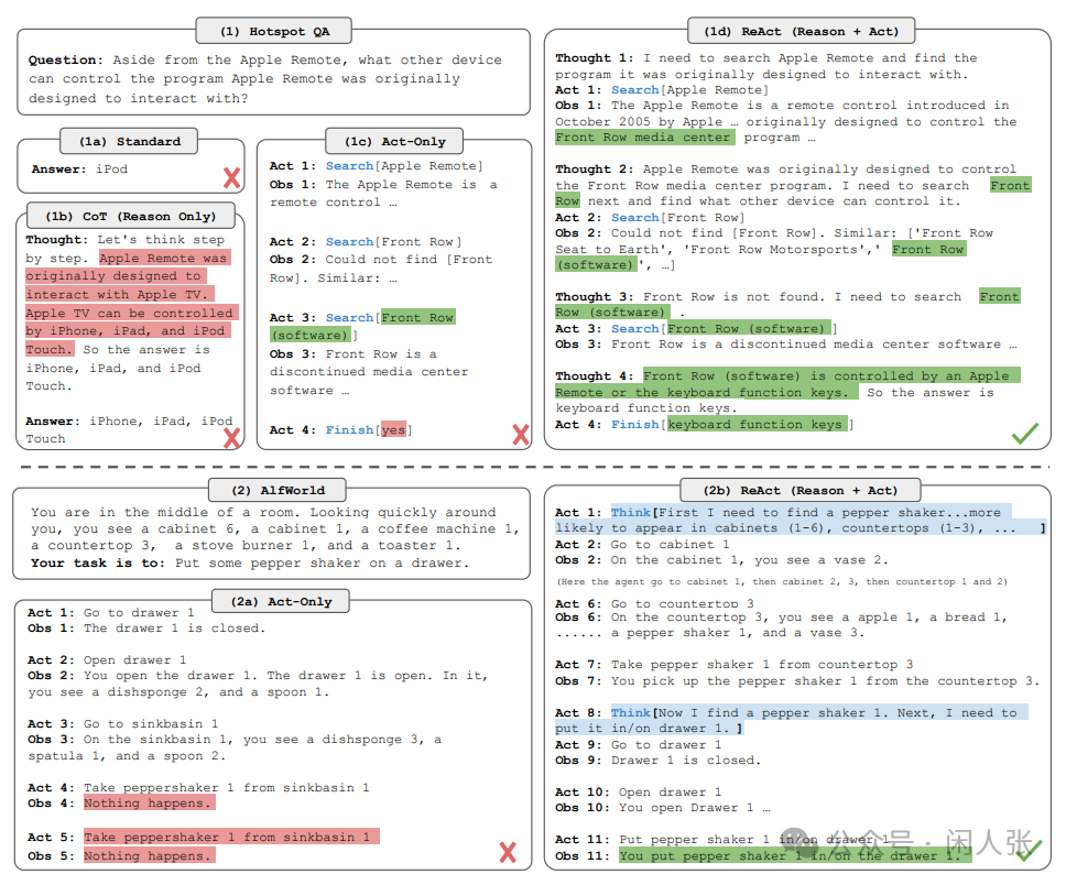 AutoGen: ReAct 和 RAG