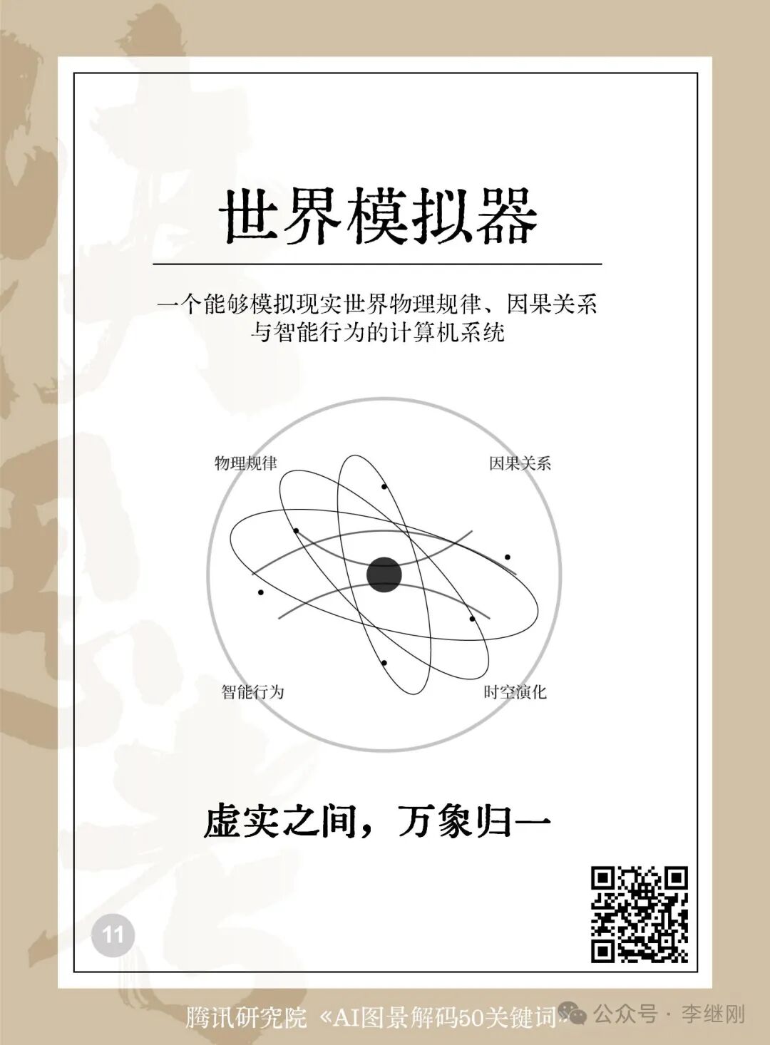 应用: AI 关键词卡片 配图 2