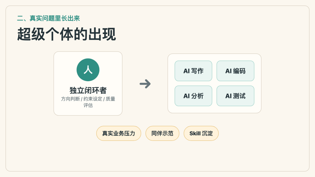 解读腾讯【从超级个体到超级团队】报告，附原文。 配图 2