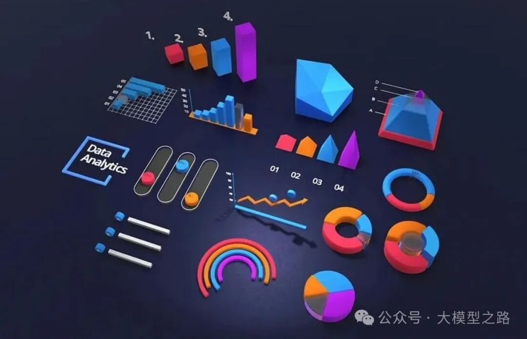 表格增强生成 TAG（Table Augmented Generation)：大模型与数据库融合的新思路 配图 3