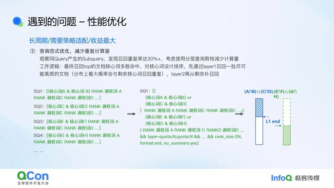 行业落地分享：作业帮问答检索系统实践 配图 15
