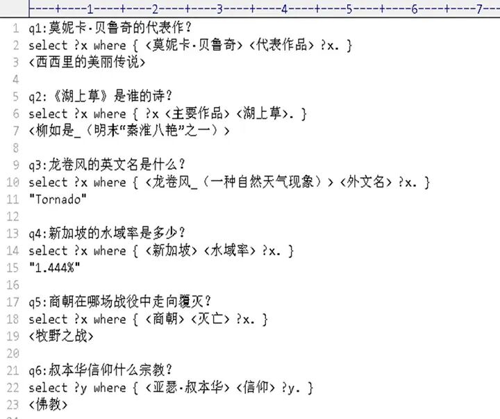 LLM-RAG-QA： 训练一个过滤模型