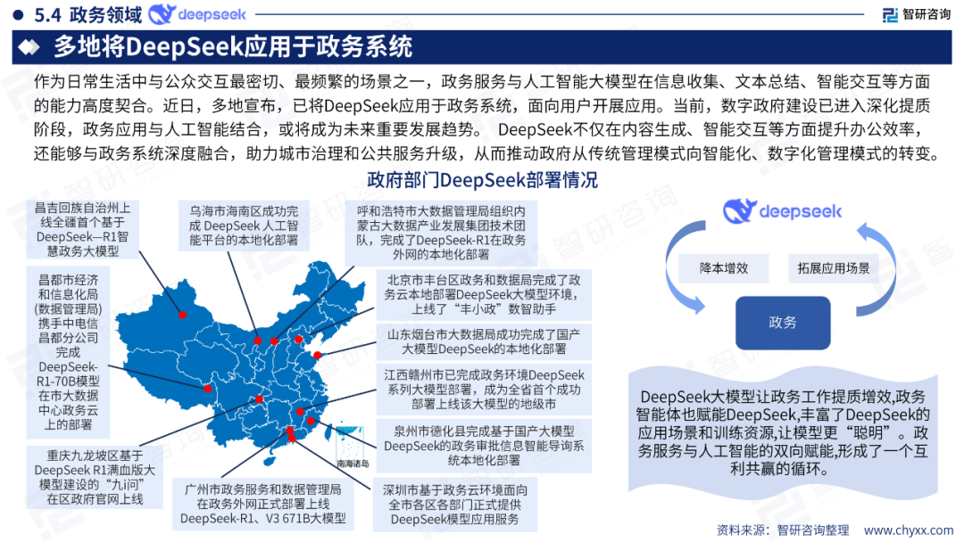 DeepSeek技术全景解析 配图 34
