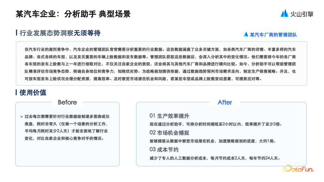 火山引擎基于大模型 ChatBI 的演进与实践 配图 29