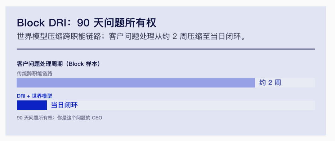 超级个体时代｜腾讯研究院3万字报告 配图 24