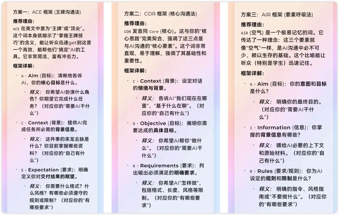 三个简单易懂的框架