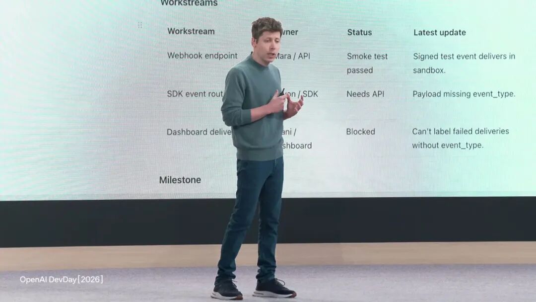 实录 OpenAI 年度发布会：25 项发布，逐一详解 配图 17