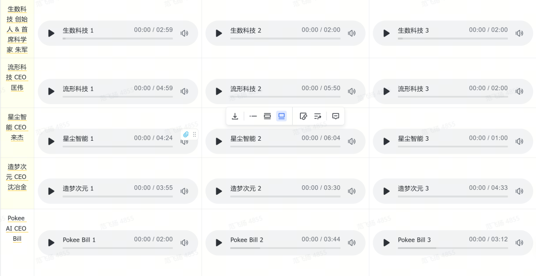 我们大胆做了个决定，大会所有音乐bgm由AI生成，这部分预算可以省了！｜Jinqiu Scan 配图 6