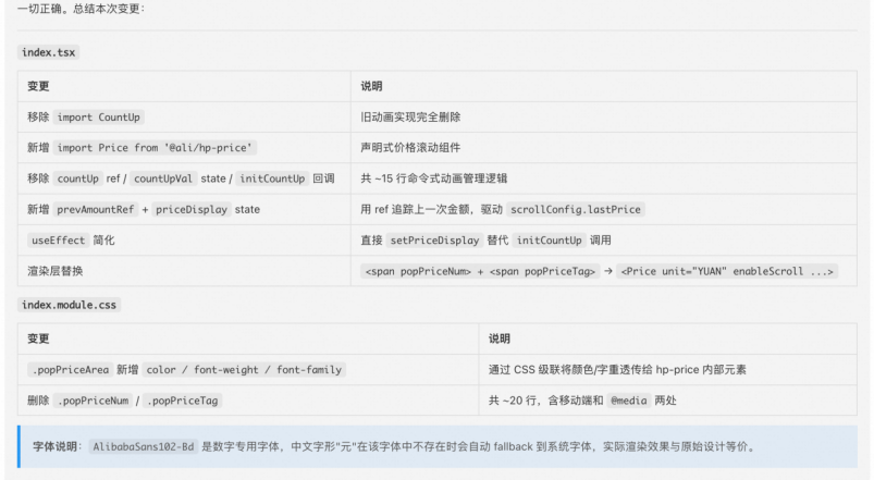 百亿补贴 C 端 AI Coding 实战：端到端 CodingAgent 设计与实践 配图 32