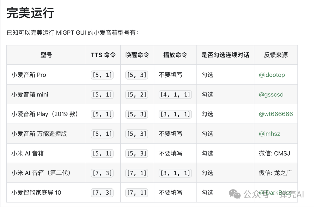 DeepSeek-V3-0324+mi-gpt+Xiaomi智能音箱Pro：打造专属AI语音助手"狗蛋" 配图 9