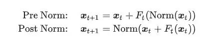 【LLM基础知识】LLMs-Norm&激活&FNN层知识总结笔记v5.0 配图 2
