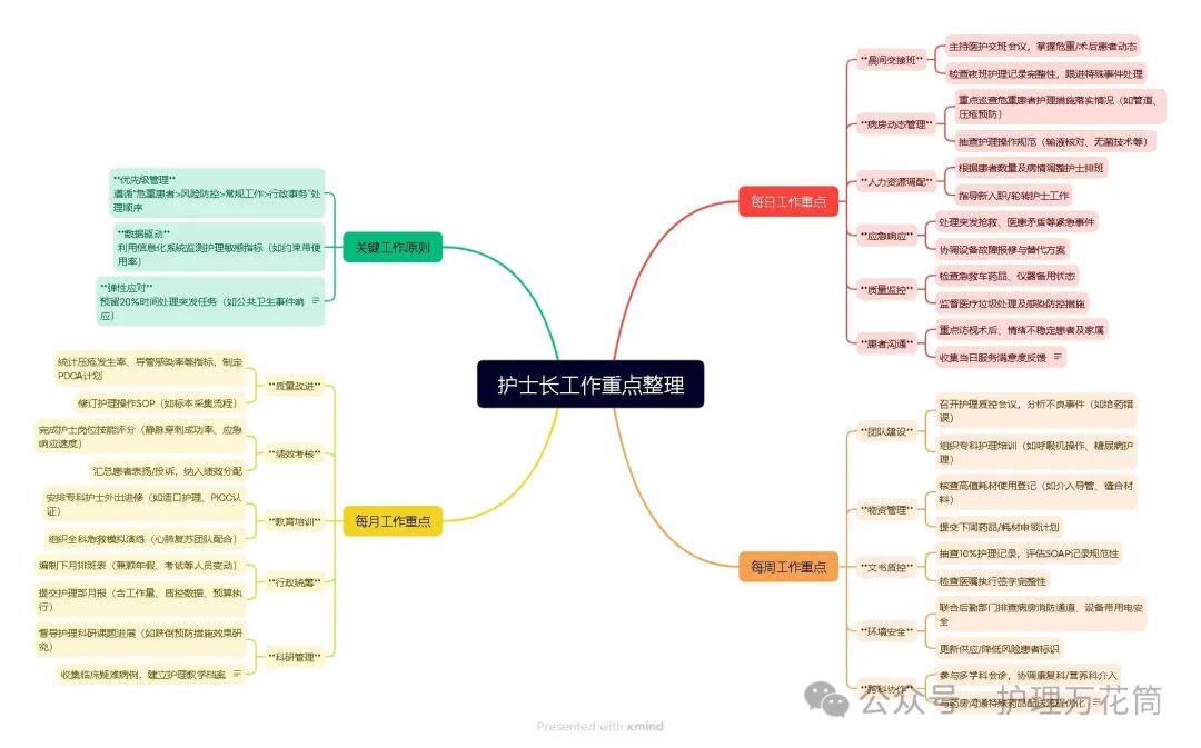deepseek与代码软件的搭配使用 | 以xmid为例 配图 10