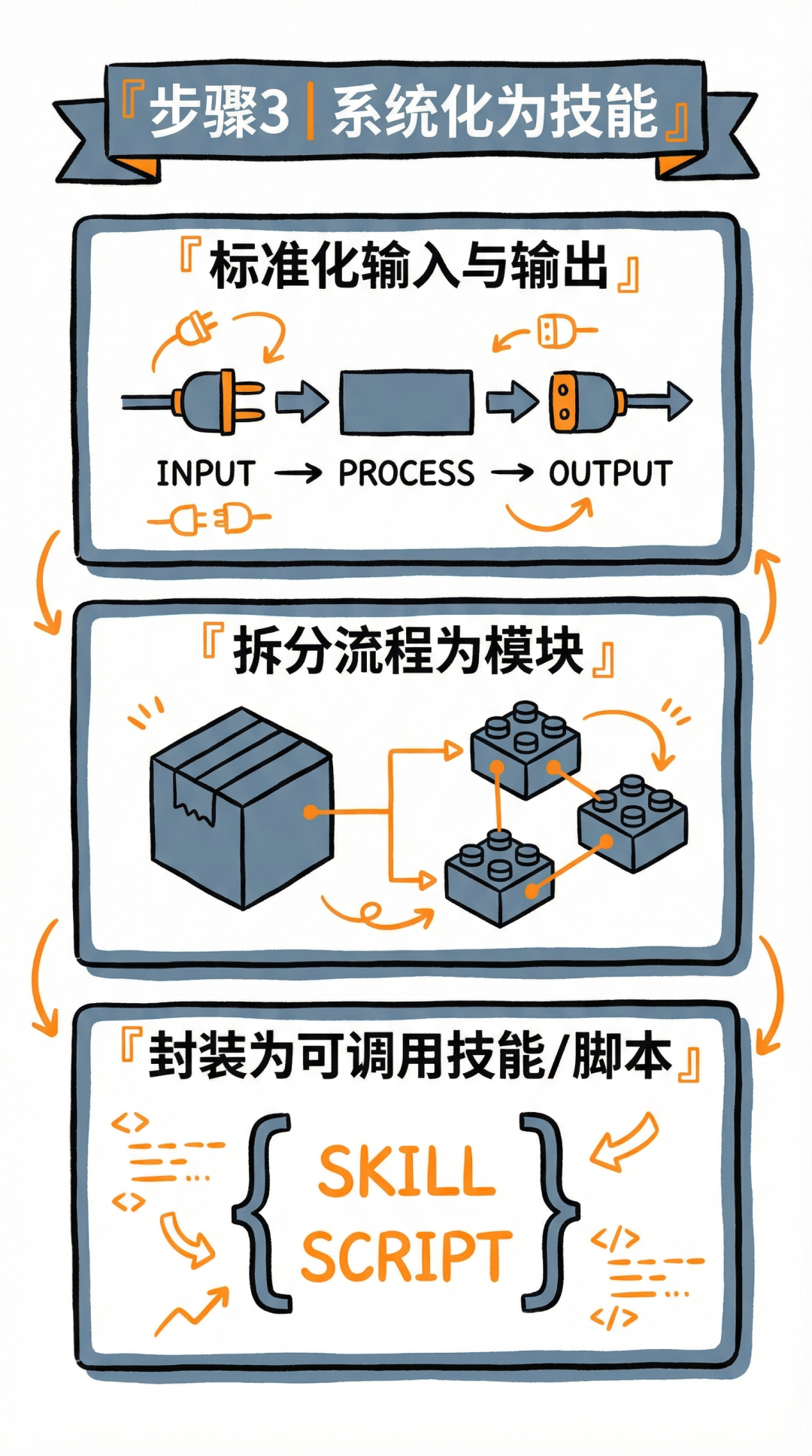 72e6846b-45cf-4615-9415-f4e24284bd3d.png