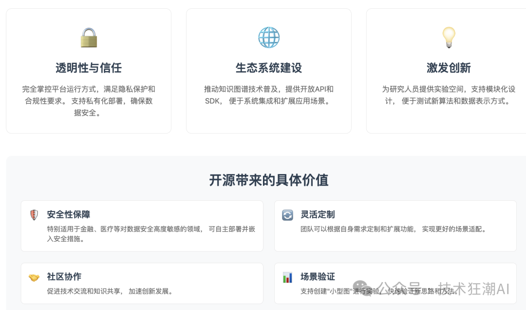 Knowledge Graph Studio：让知识图谱构建更简单、更智能 配图 10
